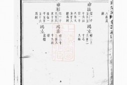 2482.东阳赵氏宗谱 PDF电子版下载