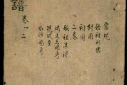 0573冯氏宗谱_合集 PDF电子版下载