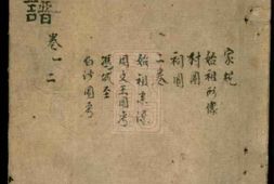 8177.冯氏宗谱： 十四卷：[安徽绩谿] PDF电子版下载