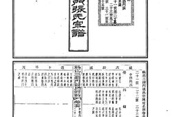 中华族谱集成++张氏谱卷++第一六册 PDF电子版下载